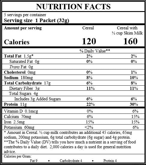 Cereal Cinnamon-Os by Robard