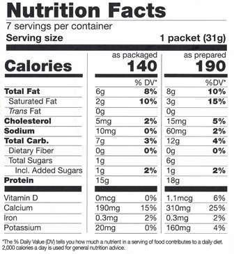 Fruity-Hoops Breakfast Cereal -7/Box- by Bariatrix