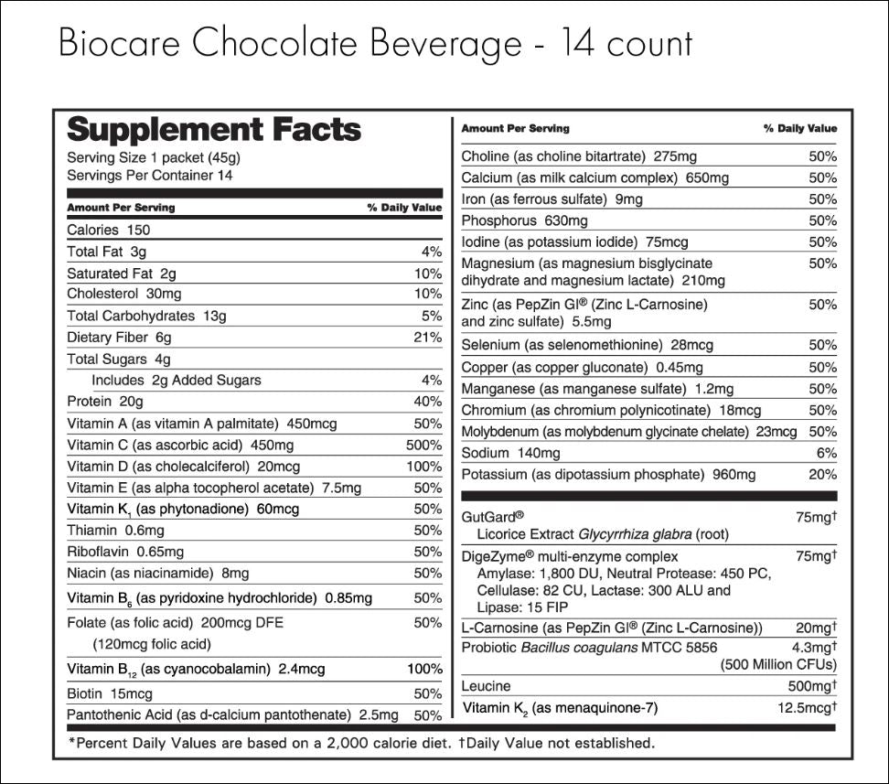 Biocare Chocolate by Robard