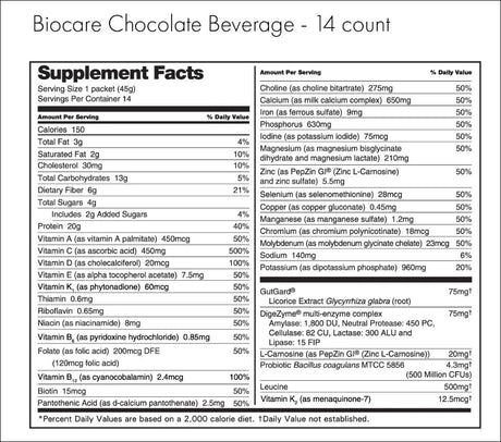 Biocare Chocolate by Robard