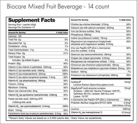 Biocare Mixed Fruit Beverage by Robard