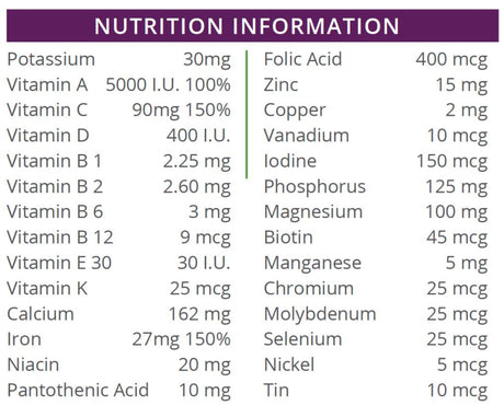 Nature's Multi-Vitamin & Multi-mineral by Healthwise