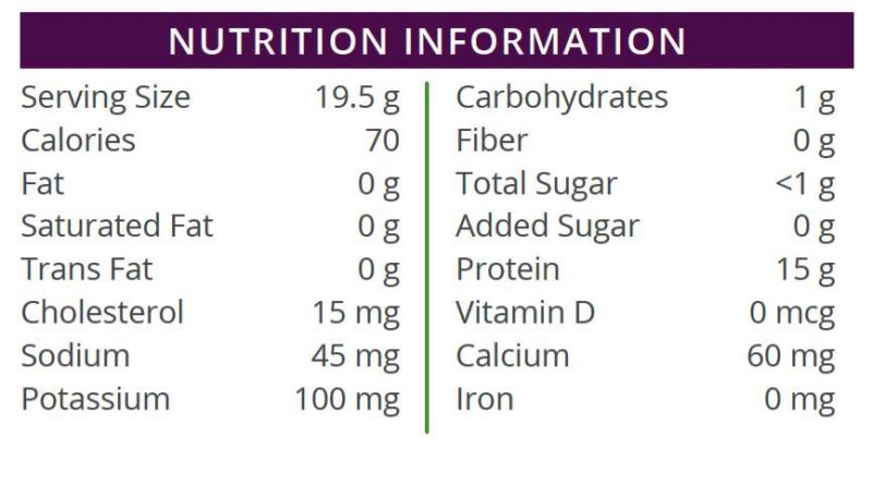 Bottle, Wild Berry Splash Drink by Healthwise