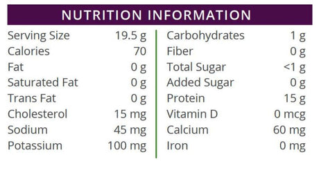 Bottle, Wild Berry Splash Drink by Healthwise