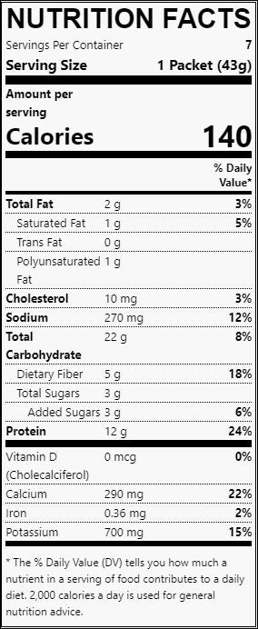 Pancakes Chocolate Chip by Robard