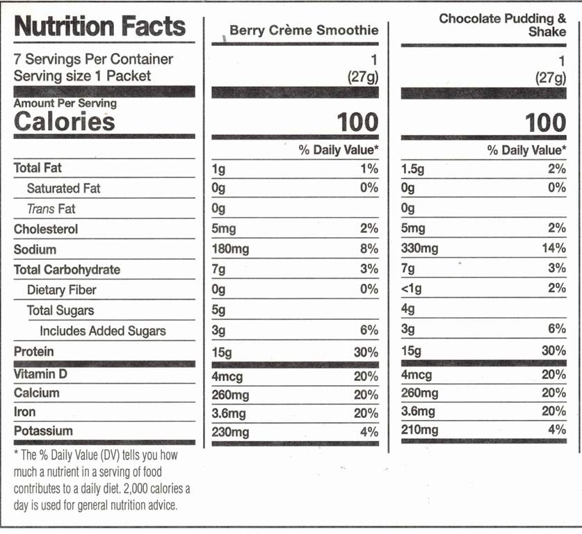 Variety Pack Meal Replacement Mixes by Robard