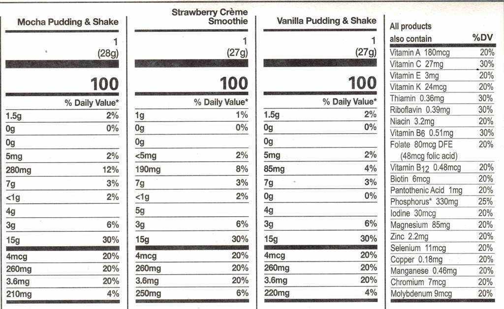 Variety Pack Meal Replacement Mixes by Robard