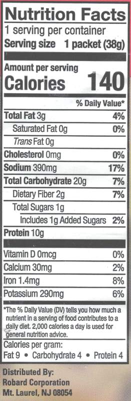 Tasty Bites Party Mix, High Protein 10g by Robard