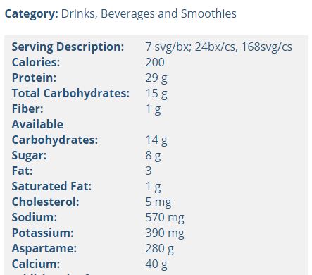 Weight & Inches Chocolate Meal Replacement Shake by Robard