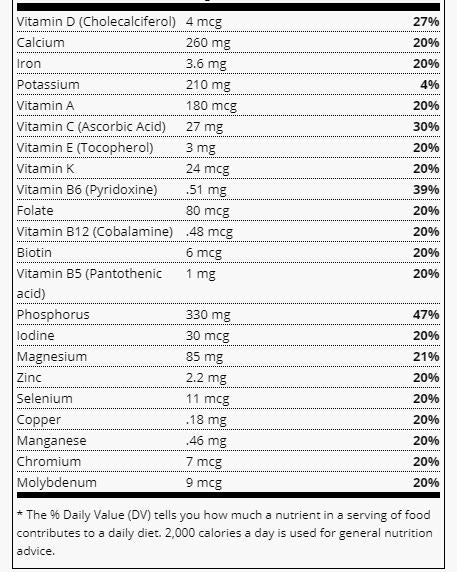 Chocolate Mint Meal Replacement, Pudding & Shake, Aspartame Free by Robard