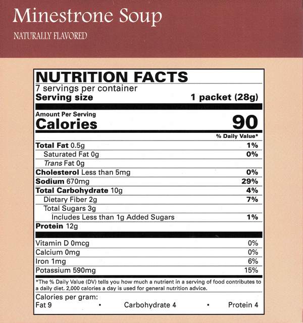 Soup Minestrone by Robard