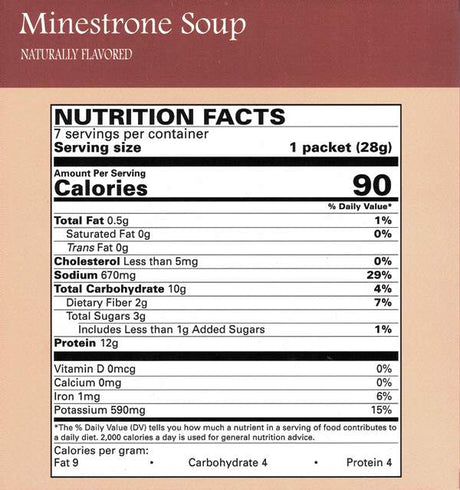 Soup Minestrone by Robard